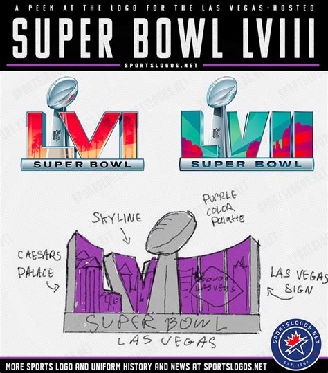 lv superbowl|Super Bowl Lv merchandise.